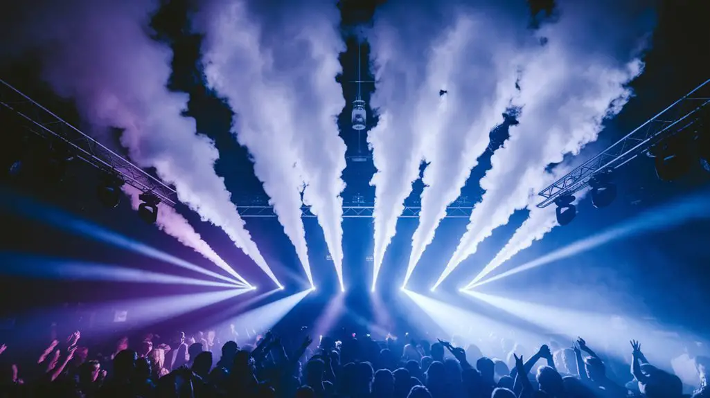 powerful co2 smoke jets