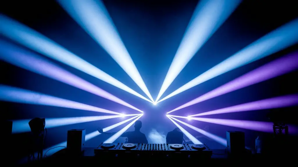 choosing lights for fog
