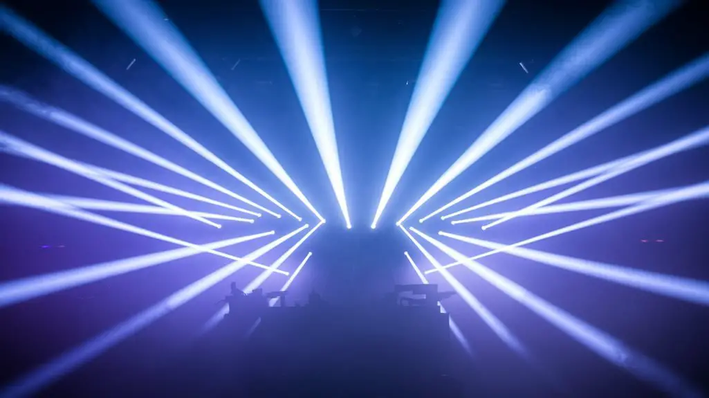 high impact dj lighting solution