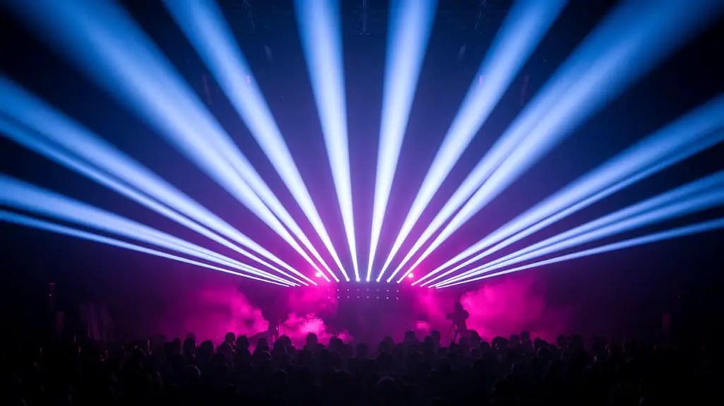 powerful moving head light